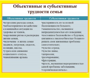 Трудная жизненная ситуация картинки